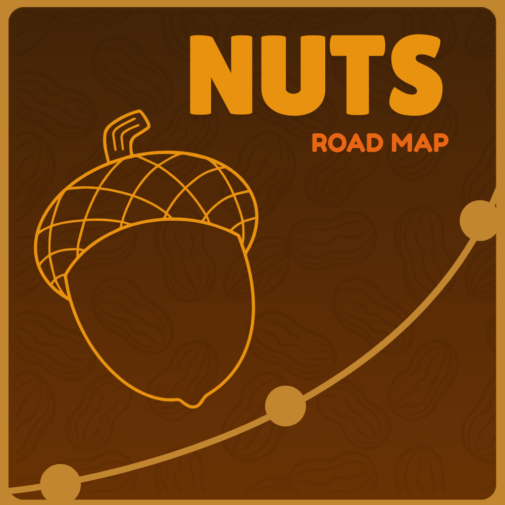 Roadmap Image